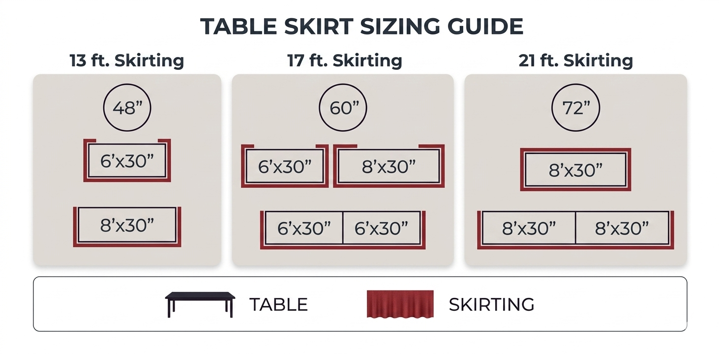 Sizing